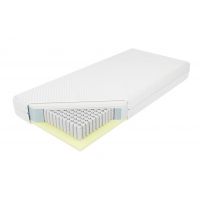 KOŁO - KOŁO Materac Amerika Multipocket