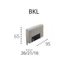 PMW - KOBE moduł BKL bok