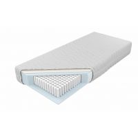 KOŁO - KOŁO Materac Multipocket X1 H3
