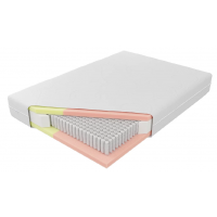 KOŁO - KOŁO Materac Adam i Ewa Multi