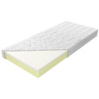 KOŁO - KOŁO Materac Bahrain