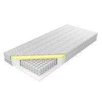 KOŁO - KOŁO Materac Estrella Elastik H2