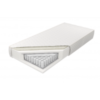 KOŁO - KOŁO Materac Estrella