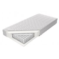 KOŁO - KOŁO Materac Jamajka H3