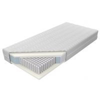 KOŁO - KOŁO Materac Venus Multi Pocket LXI